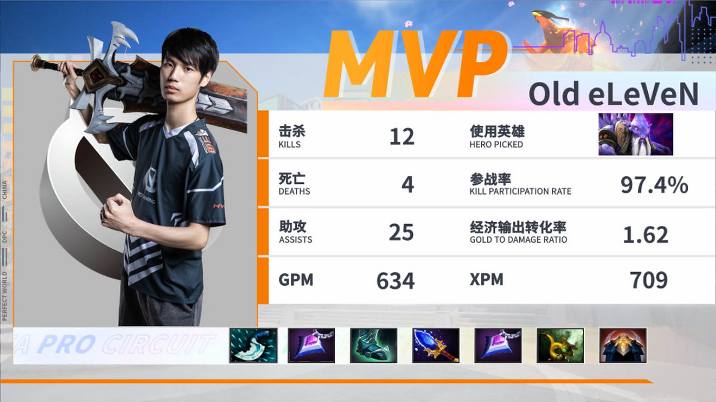 PSG翻盘SHR，Ming单局斩获MVP峡谷大战小组赛，点燃全场激情