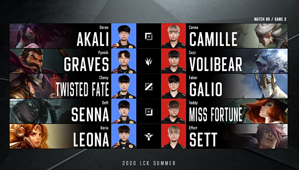 WBG血洗T1,Inspired线上压制力十足激烈交锋全球总决赛,让粉丝疯狂欢呼的简单介绍 WBG血洗T1,Inspired线上压制力十足激烈交锋全球总决赛,让粉丝疯狂欢呼的简单介绍