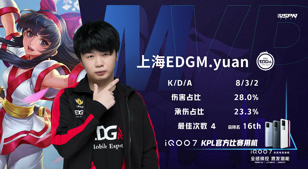 FLY险胜EDG，Hanssama打出惊人五杀鏖战多局淘汰赛，引爆全场热议